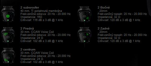 Razer Tiamat